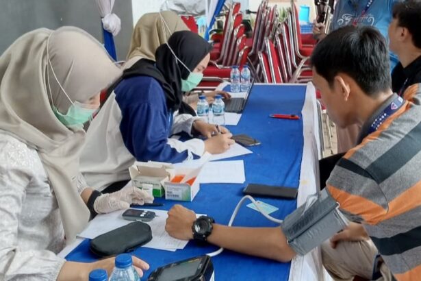 Puskesmas Kelurahan Cinangka