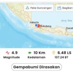 Gempa Bumi