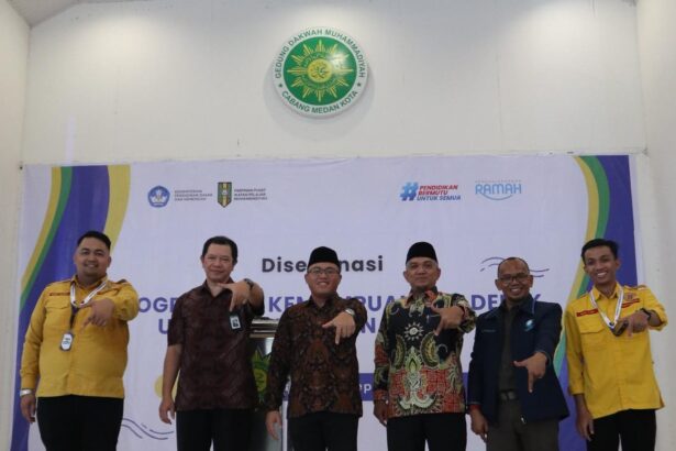 Tes Kemampuan Akademik