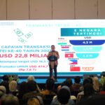 Trade Expo Indonesia